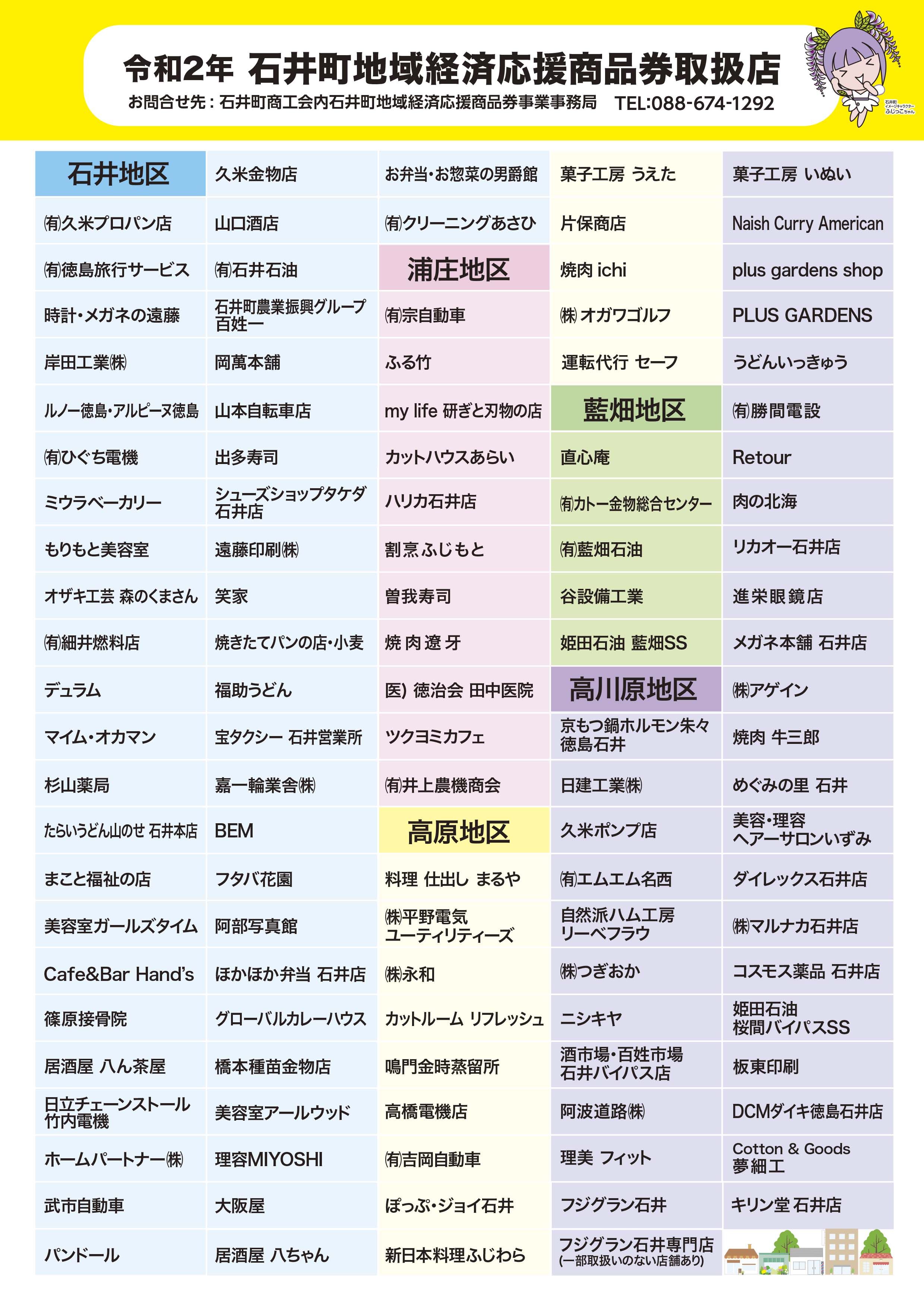 石井町商工会 新着情報 | 石井町地域経済応援商品券1次・２次募集の