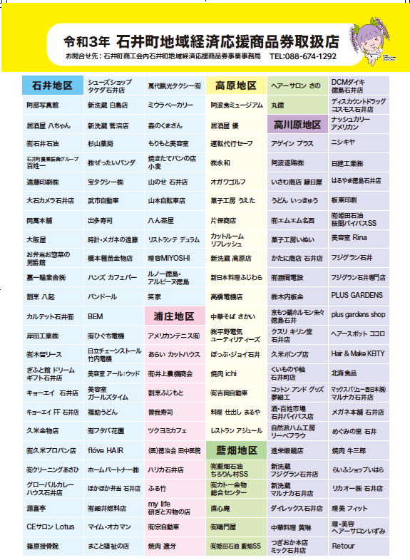 石井町商工会 新着情報 | 令和３年度石井町地域経済応援商品券取扱店舗一覧について